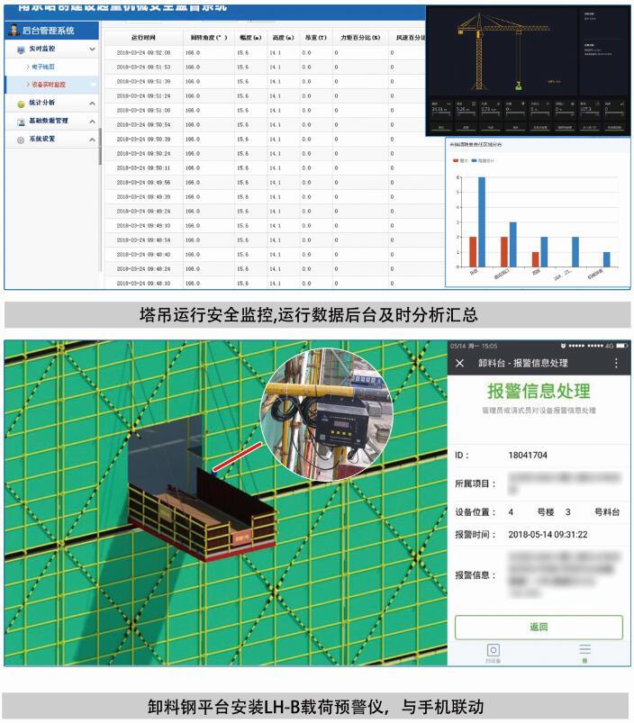 “數(shù)字施工，建筑未來”-南京九建緊鑼密鼓準備省智慧工地觀摩-第7張圖片-南京九建