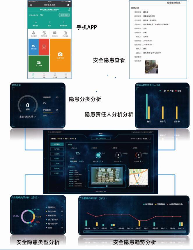 “數(shù)字施工，建筑未來”-南京九建緊鑼密鼓準備省智慧工地觀摩-第3張圖片-南京九建