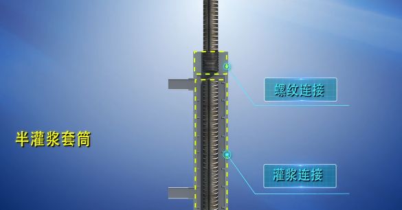 不會(huì)做裝配式建筑灌漿？看完這篇就全懂了！-第6張圖片-南京九建
