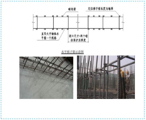 五大分部工程施工質(zhì)量標(biāo)準(zhǔn)化圖集，大量現(xiàn)場(chǎng)細(xì)部節(jié)點(diǎn)做法！-第4張圖片-南京九建