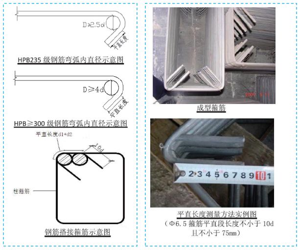 五大分部工程施工質(zhì)量標(biāo)準(zhǔn)化圖集，大量現(xiàn)場細(xì)部節(jié)點(diǎn)做法！