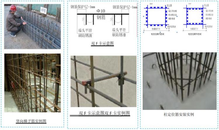 五大分部工程施工質(zhì)量標(biāo)準(zhǔn)化圖集，大量現(xiàn)場(chǎng)細(xì)部節(jié)點(diǎn)做法！-第5張圖片-南京九建