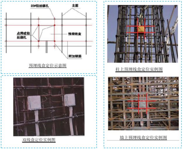 五大分部工程施工質(zhì)量標(biāo)準(zhǔn)化圖集，大量現(xiàn)場(chǎng)細(xì)部節(jié)點(diǎn)做法！-第6張圖片-南京九建