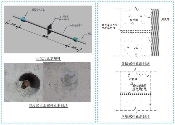 五大分部工程施工質(zhì)量標(biāo)準(zhǔn)化圖集，大量現(xiàn)場(chǎng)細(xì)部節(jié)點(diǎn)做法！-第9張圖片-南京九建