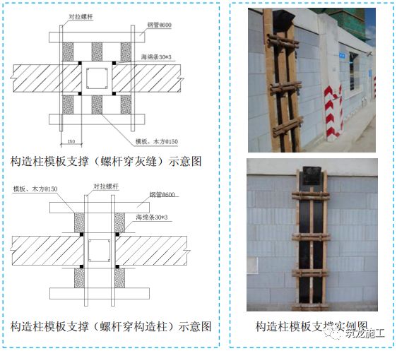 五大分部工程施工質(zhì)量標(biāo)準(zhǔn)化圖集，大量現(xiàn)場(chǎng)細(xì)部節(jié)點(diǎn)做法！-第18張圖片-南京九建