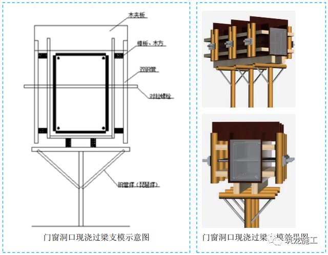 五大分部工程施工質(zhì)量標(biāo)準(zhǔn)化圖集，大量現(xiàn)場(chǎng)細(xì)部節(jié)點(diǎn)做法！-第21張圖片-南京九建