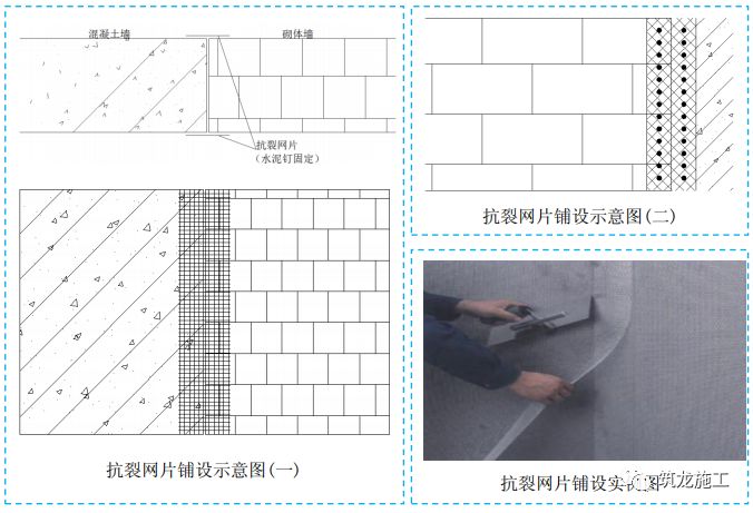 五大分部工程施工質(zhì)量標(biāo)準(zhǔn)化圖集，大量現(xiàn)場(chǎng)細(xì)部節(jié)點(diǎn)做法！-第25張圖片-南京九建