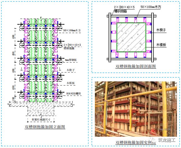 五大分部工程施工質(zhì)量標(biāo)準(zhǔn)化圖集，大量現(xiàn)場(chǎng)細(xì)部節(jié)點(diǎn)做法！-第34張圖片-南京九建