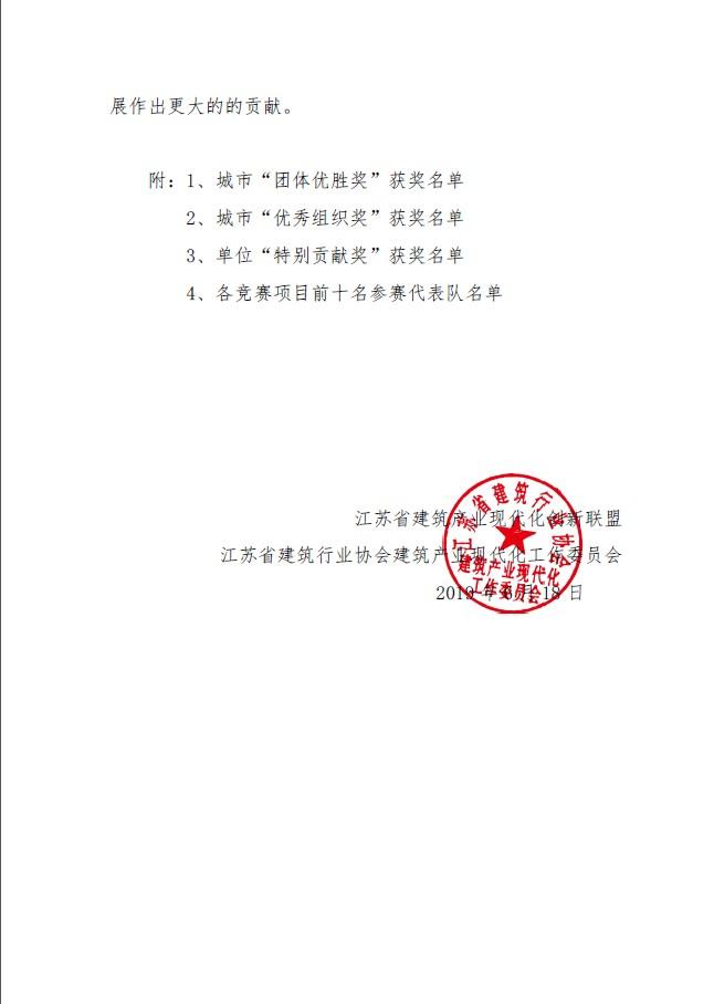 我公司喜獲2019江蘇省“大地杯”裝配式建筑職業(yè)技能競賽灌漿組第八名-第2張圖片-南京九建