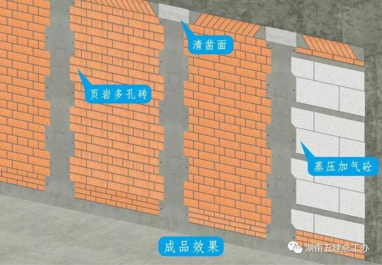 3D做法圖集，全套12項施工工藝標準化做法，必須要珍藏！-第10張圖片-南京九建