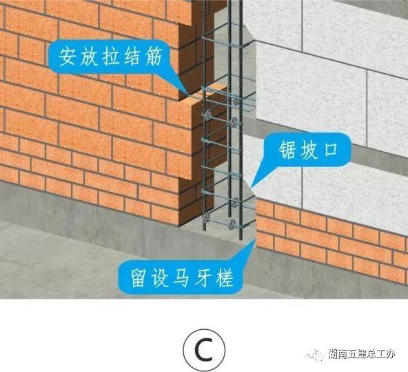3D做法圖集，全套12項施工工藝標準化做法，必須要珍藏！-第5張圖片-南京九建