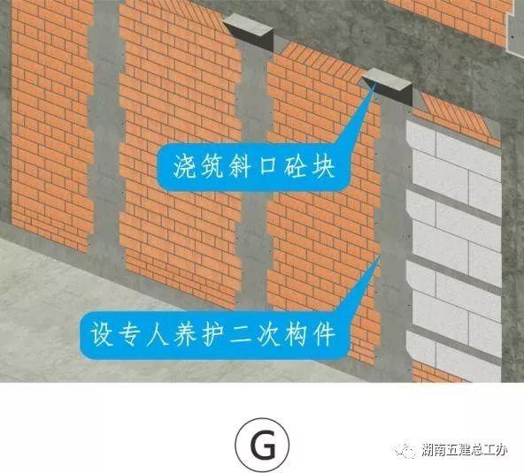 3D做法圖集，全套12項施工工藝標準化做法，必須要珍藏！-第9張圖片-南京九建