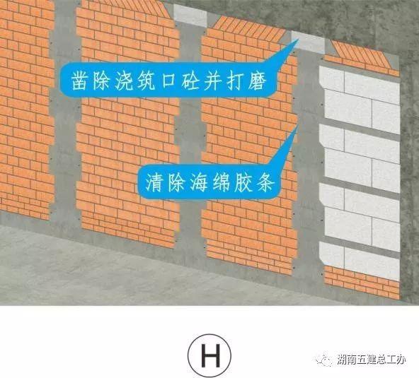 3D做法圖集，全套12項施工工藝標準化做法，必須要珍藏！-第8張圖片-南京九建