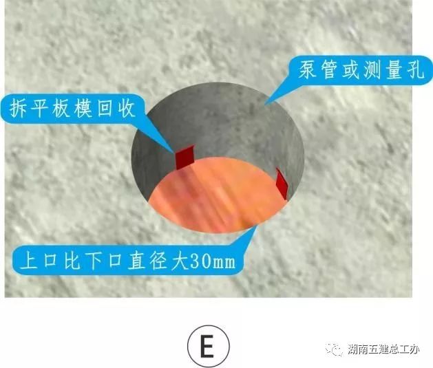 3D做法圖集，全套12項施工工藝標準化做法，必須要珍藏！-第17張圖片-南京九建
