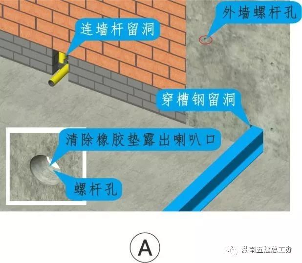 3D做法圖集，全套12項施工工藝標準化做法，必須要珍藏！-第23張圖片-南京九建