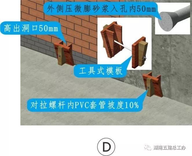 3D做法圖集，全套12項施工工藝標準化做法，必須要珍藏！-第24張圖片-南京九建