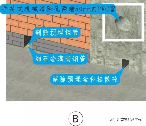 3D做法圖集，全套12項施工工藝標準化做法，必須要珍藏！-第22張圖片-南京九建