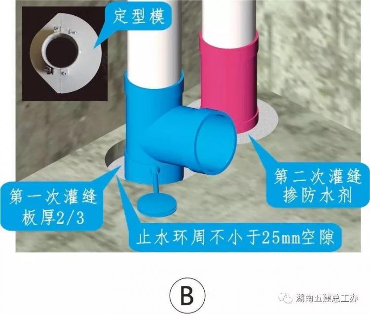 3D做法圖集，全套12項施工工藝標準化做法，必須要珍藏！-第33張圖片-南京九建