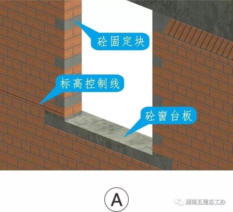 3D做法圖集，全套12項施工工藝標準化做法，必須要珍藏！-第44張圖片-南京九建