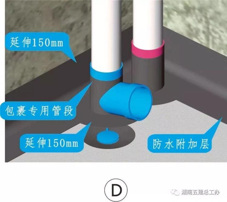3D做法圖集，全套12項施工工藝標準化做法，必須要珍藏！-第35張圖片-南京九建
