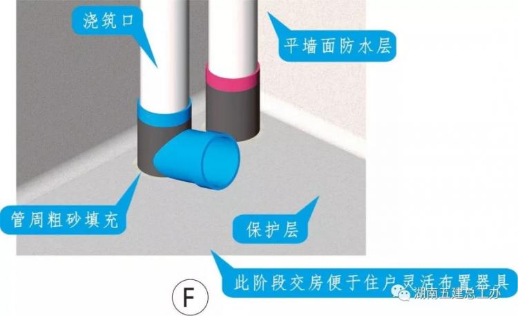 3D做法圖集，全套12項施工工藝標準化做法，必須要珍藏！-第37張圖片-南京九建