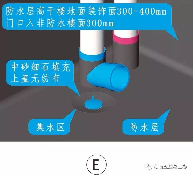 3D做法圖集，全套12項施工工藝標準化做法，必須要珍藏！-第38張圖片-南京九建