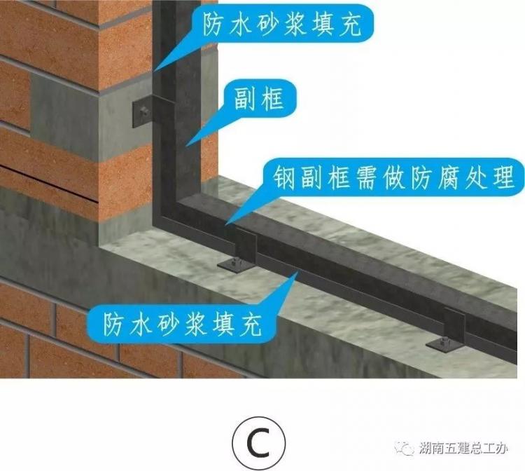 3D做法圖集，全套12項施工工藝標準化做法，必須要珍藏！-第46張圖片-南京九建