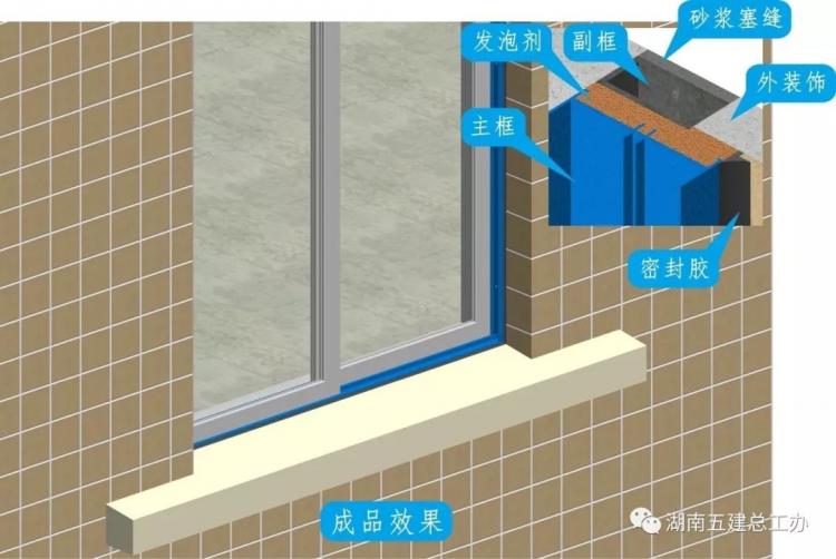 3D做法圖集，全套12項施工工藝標準化做法，必須要珍藏！-第51張圖片-南京九建