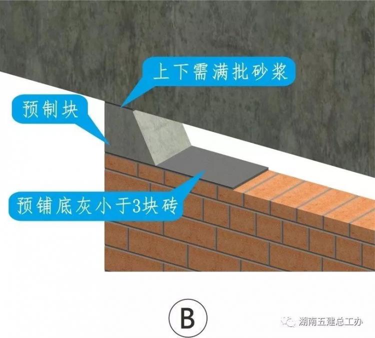 3D做法圖集，全套12項施工工藝標準化做法，必須要珍藏！-第53張圖片-南京九建