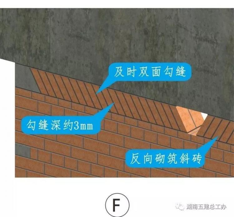 3D做法圖集，全套12項施工工藝標準化做法，必須要珍藏！-第57張圖片-南京九建