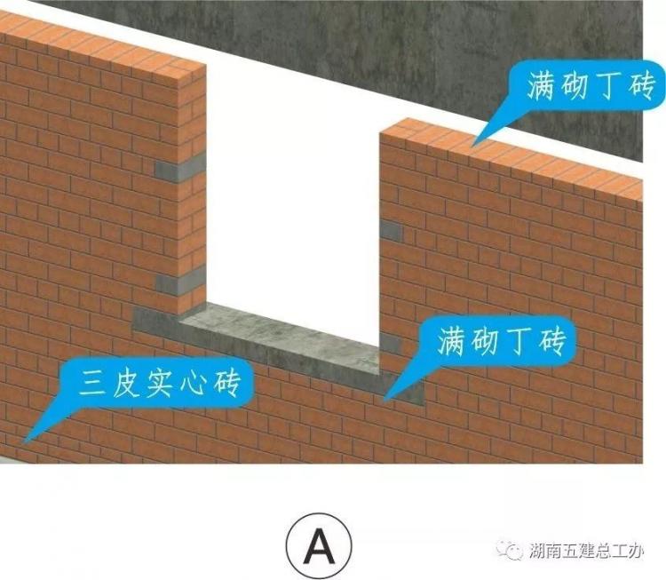 3D做法圖集，全套12項施工工藝標準化做法，必須要珍藏！-第54張圖片-南京九建