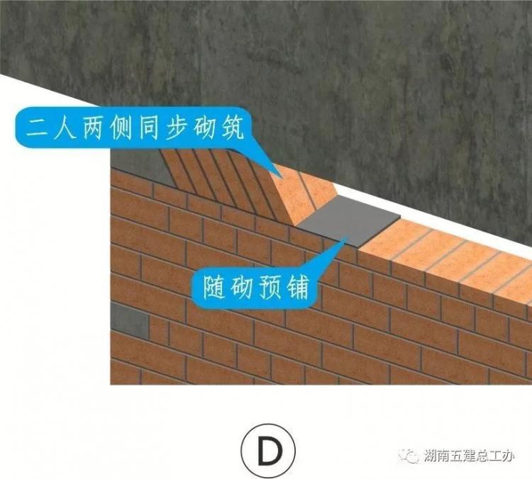 3D做法圖集，全套12項施工工藝標準化做法，必須要珍藏！-第55張圖片-南京九建