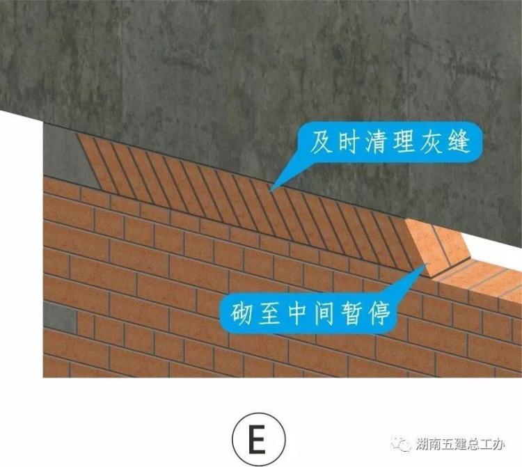 3D做法圖集，全套12項施工工藝標準化做法，必須要珍藏！-第58張圖片-南京九建