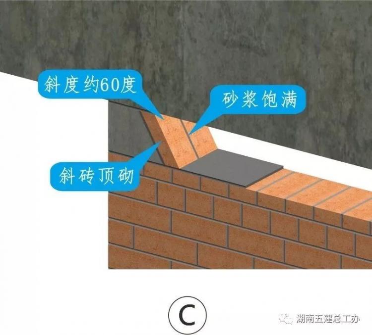 3D做法圖集，全套12項施工工藝標準化做法，必須要珍藏！-第56張圖片-南京九建