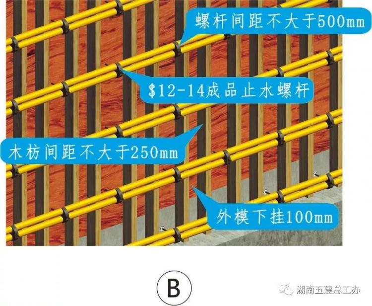 3D做法圖集，全套12項施工工藝標準化做法，必須要珍藏！-第64張圖片-南京九建