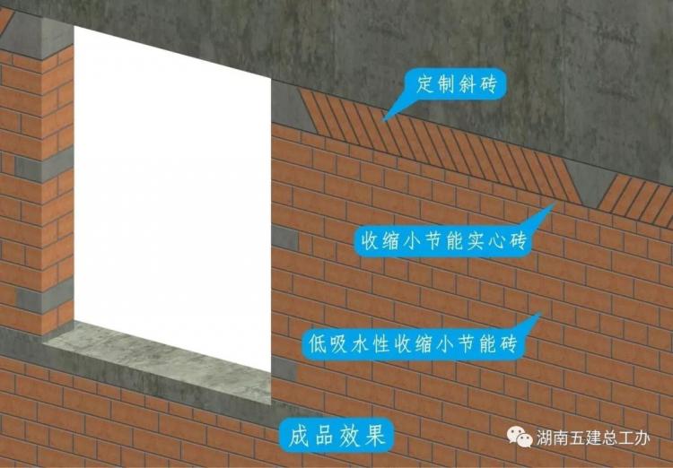 3D做法圖集，全套12項施工工藝標準化做法，必須要珍藏！-第61張圖片-南京九建