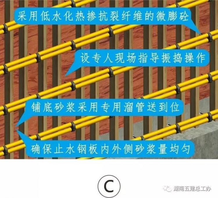 3D做法圖集，全套12項施工工藝標準化做法，必須要珍藏！-第67張圖片-南京九建