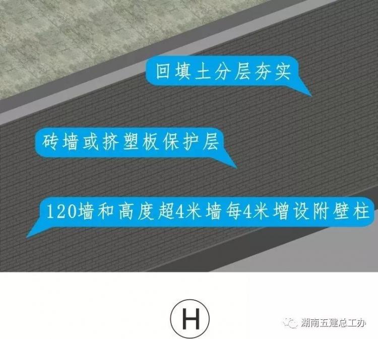 3D做法圖集，全套12項施工工藝標準化做法，必須要珍藏！-第70張圖片-南京九建
