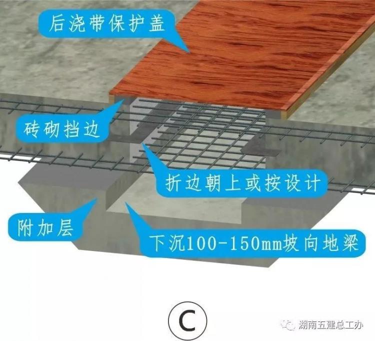 3D做法圖集，全套12項施工工藝標準化做法，必須要珍藏！-第87張圖片-南京九建