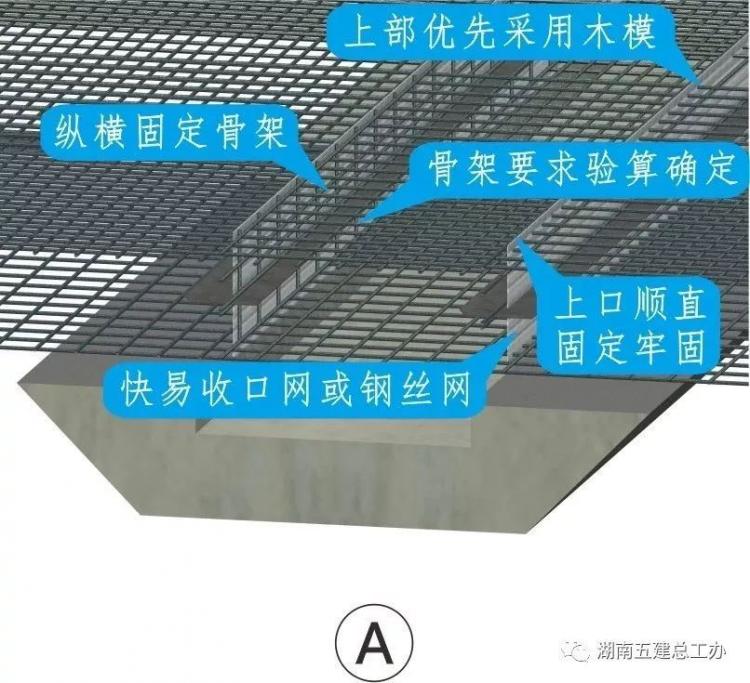 3D做法圖集，全套12項施工工藝標準化做法，必須要珍藏！-第85張圖片-南京九建