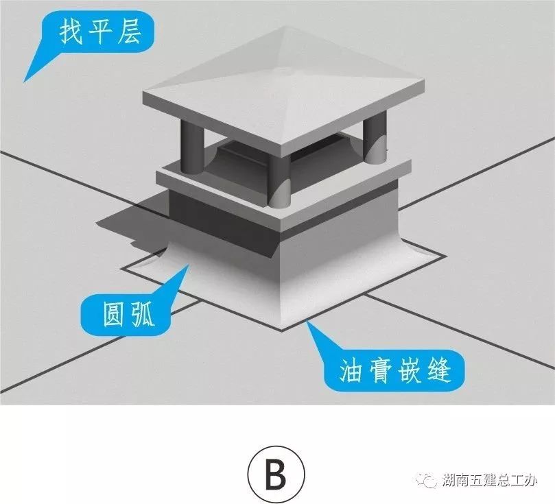 3D做法圖集，全套12項施工工藝標準化做法，必須要珍藏！-第95張圖片-南京九建