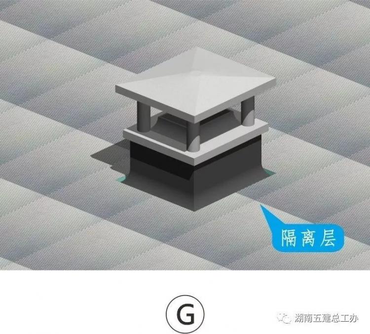 3D做法圖集，全套12項施工工藝標準化做法，必須要珍藏！-第102張圖片-南京九建