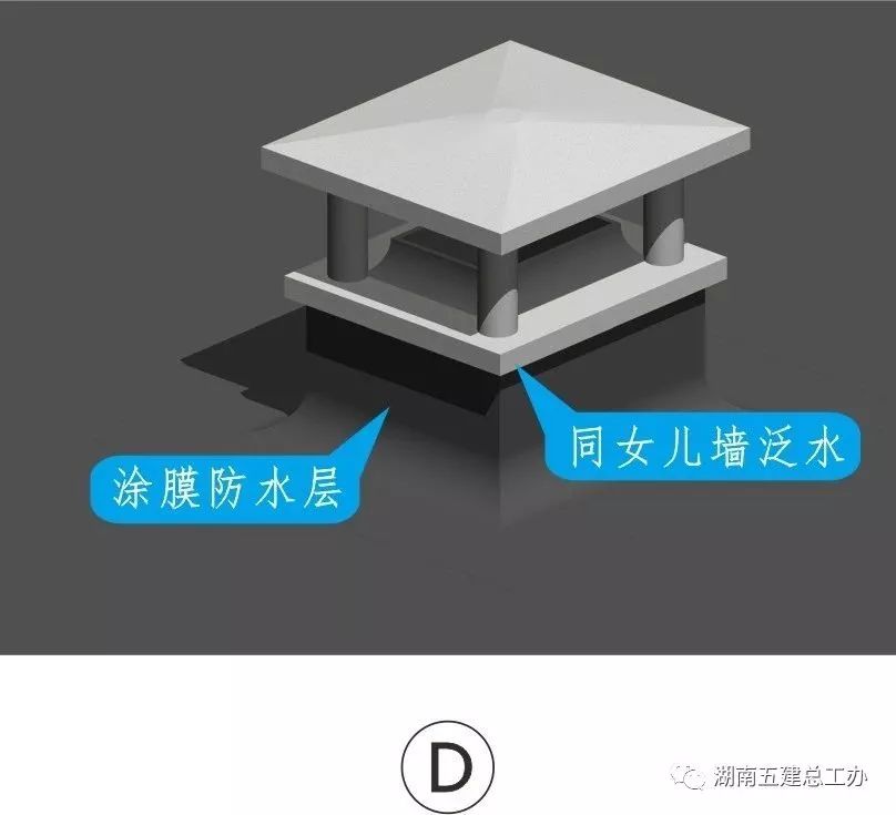 3D做法圖集，全套12項施工工藝標準化做法，必須要珍藏！-第97張圖片-南京九建
