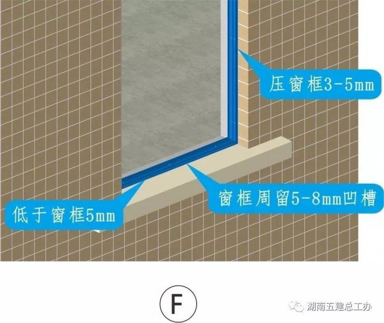 3D做法圖集，全套12項施工工藝標準化做法，必須要珍藏！-第109張圖片-南京九建