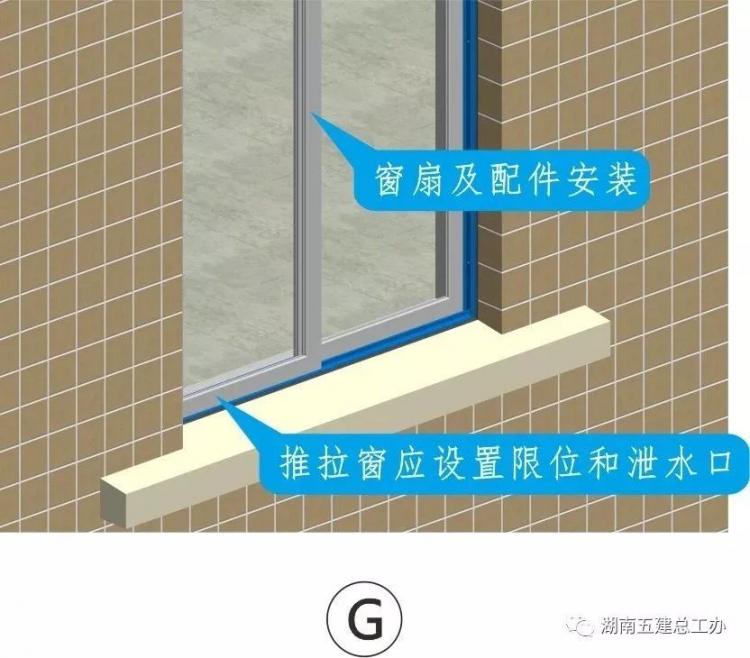 3D做法圖集，全套12項施工工藝標準化做法，必須要珍藏！-第112張圖片-南京九建
